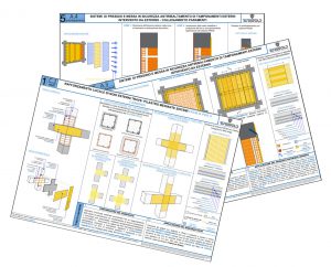 Tavole quaderno tecnico DWG progettazione Ruregold